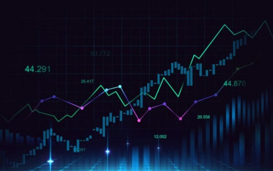 tock Market Predictions