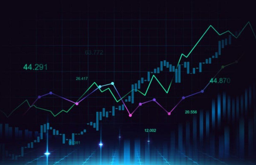 Machine Learning Algorithms for Stock Market Predictions
